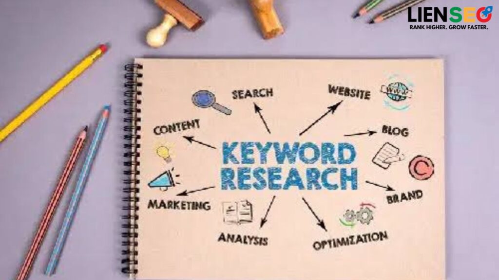 Keywords Research basics (2026): Step by Step
